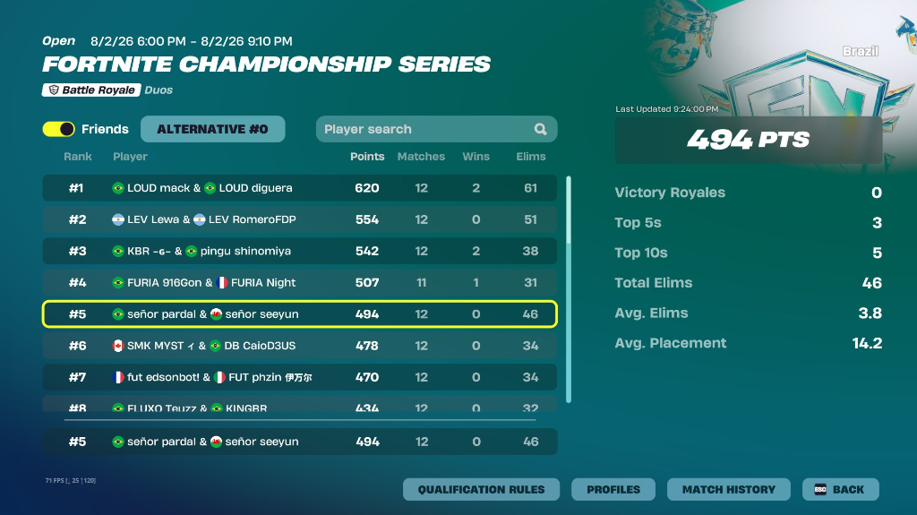 TOP 5 GRAND FINALS